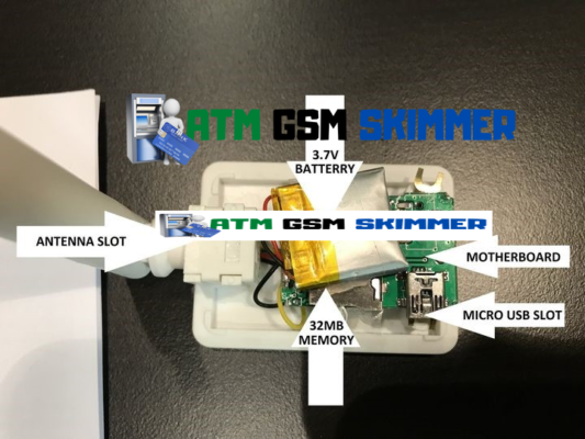 gsm data receiver